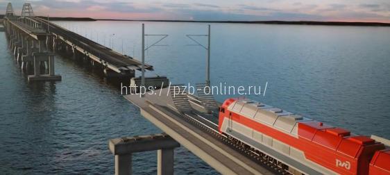 Крымский мост до 2020 года